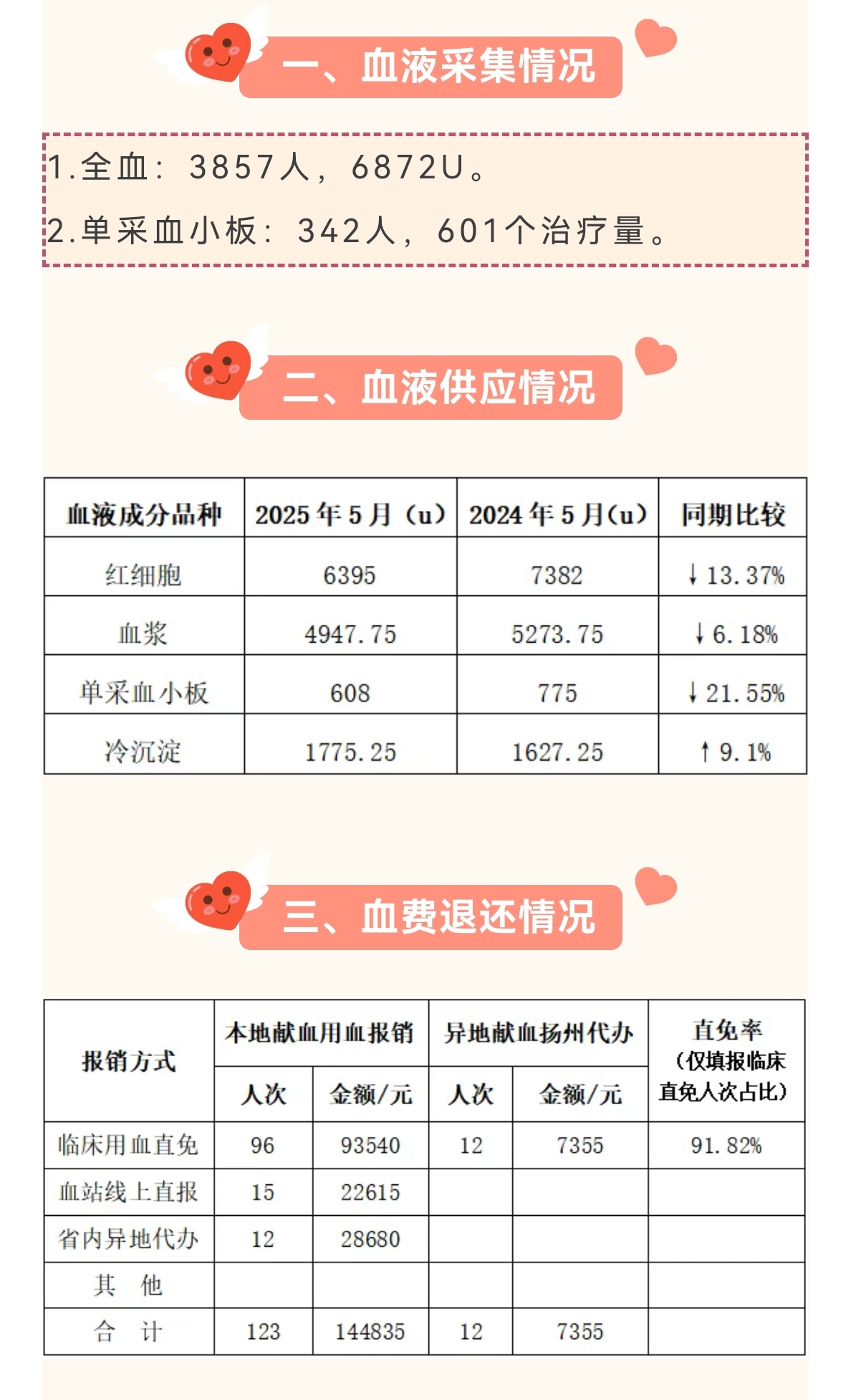 微信图片_20250616144837_副本