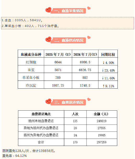 999707d2-0c96-4c10-ad27-7f10ca8fc1e5