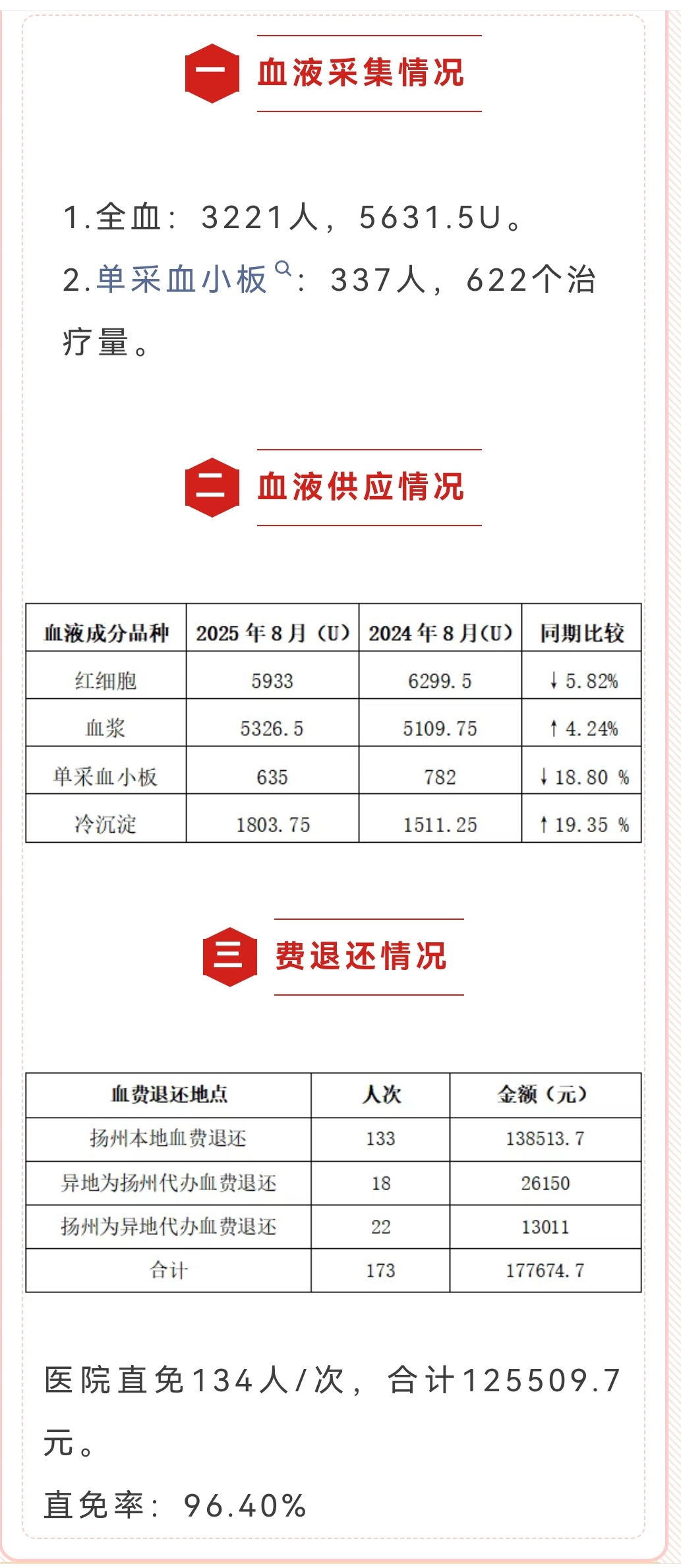 微信图片_20250905134752_120_207_副本