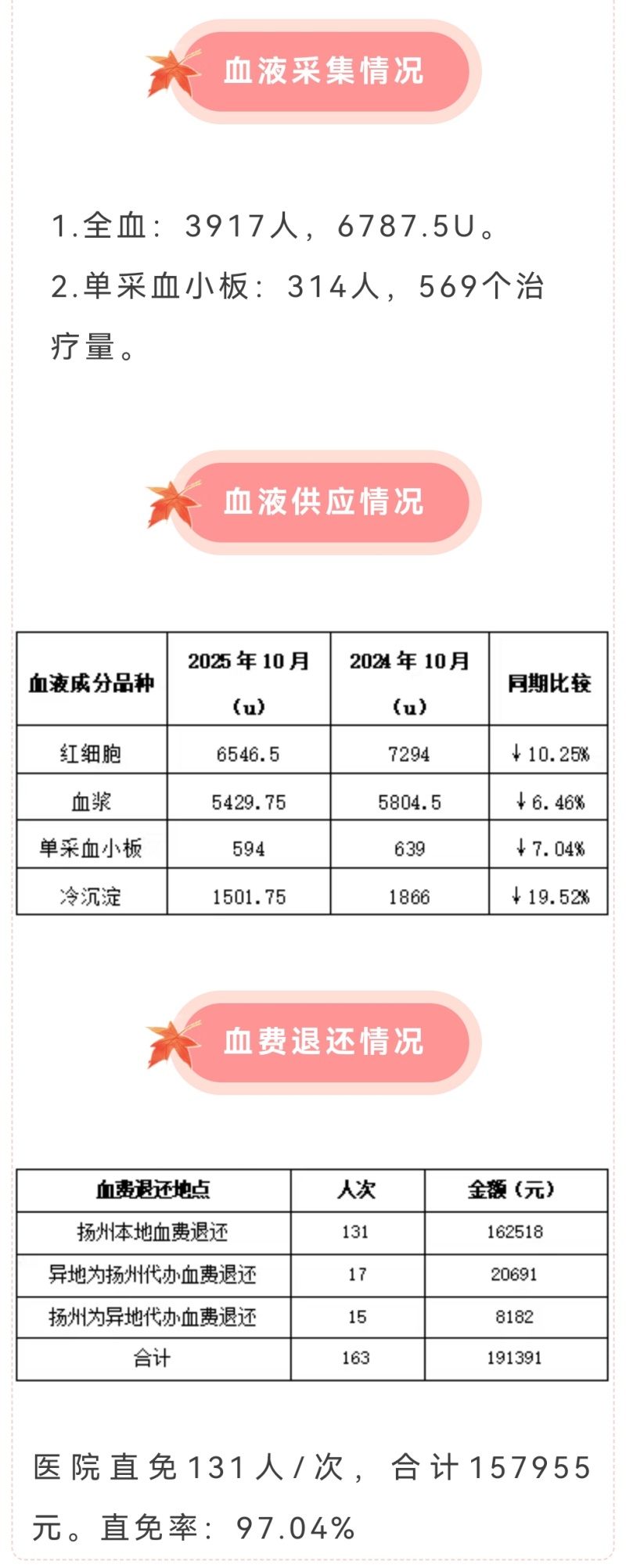 微信图片_20251120152629_190_207_副本