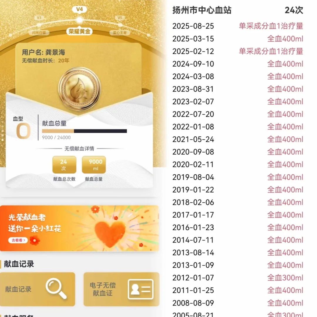 医者仁心,以血相济:一位骨科医生21年的“热血”长跑 医者仁心,以血相济:一位骨科医生21年的“热血”长跑