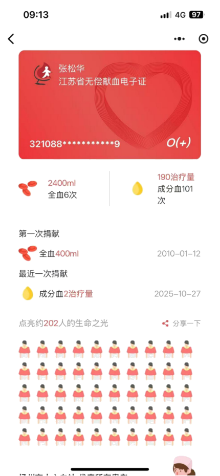 从1到107:一位捐献者的坚持,一篇血小板的完全指南 (2) 从1到107:一位捐献者的坚持,一篇血小板的完全指南 (2)